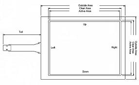 How to measure Internal built-in touch screen glass sensors