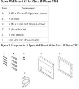 Cisco CP-7861-WMK= Spare Wallmount Kit for Cisco IP Phone 7861