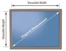 Touch Screen Sizes and Measurements