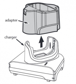 Havis 367-5648 Verge Z Ingenico Link 2500i Charge Adapter