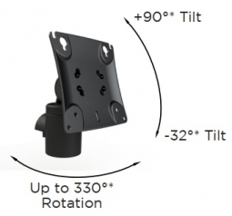 Havis MM-10-302 Monitor Mount, Double Pivot (up/down, left/right, for 75/100mm VESA Monitors