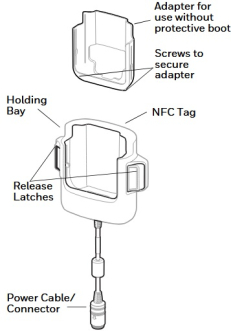 Honeywell CT45W-VD-CNV CT45 Wireless Vehicle Dock Charging Only