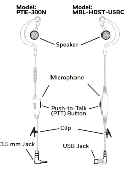 Honeywell MBL-HDST-USBC USB-C Headset with Push to Talk Button