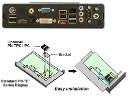 Sharp PN-TPC1 Signage Controller and Software Package.  For use with Sharp PN-E Series LCD Monitors