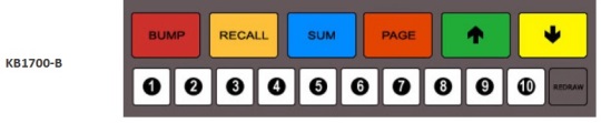 Bematech Logic Controls KB1700 Bump Bar Legends