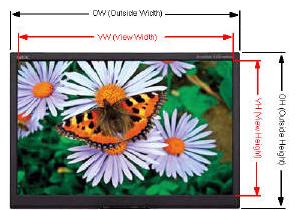 How to measure touch screen glass kits for LCD displays