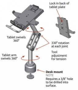 Secure Tablet Holder Theft Resistant Tablet Stand ICW, TABSDM-WB Theft Resistant, Desk Mount