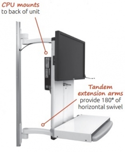 ICW VTTM-KUB Low Profile Stand-Up or Sit-Down Workstation ICW VTTMKUB