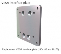 ICW VESAKIT VESAKIT VESA Adapter Kit