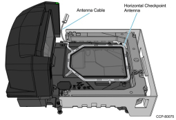 NCR 7895-K942 Checkpoint Horizontal Antenna Only for 7895 Scanners