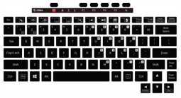 Zebra KYB-ET8X-2IN1-US1-01 ET8X 2-IN-1 Attachable Rugged 82 Key Keyboard with Multi-Color Backlight