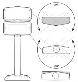 Zebra MX202-SI00WW MP6XXX Accessory: Dual Head Pole Display, Single Interval, Worldwide